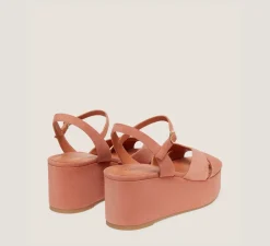 Cheap CHANGE LOCATION Flat & Low Heel Sandals|Wedges & Espadrilles